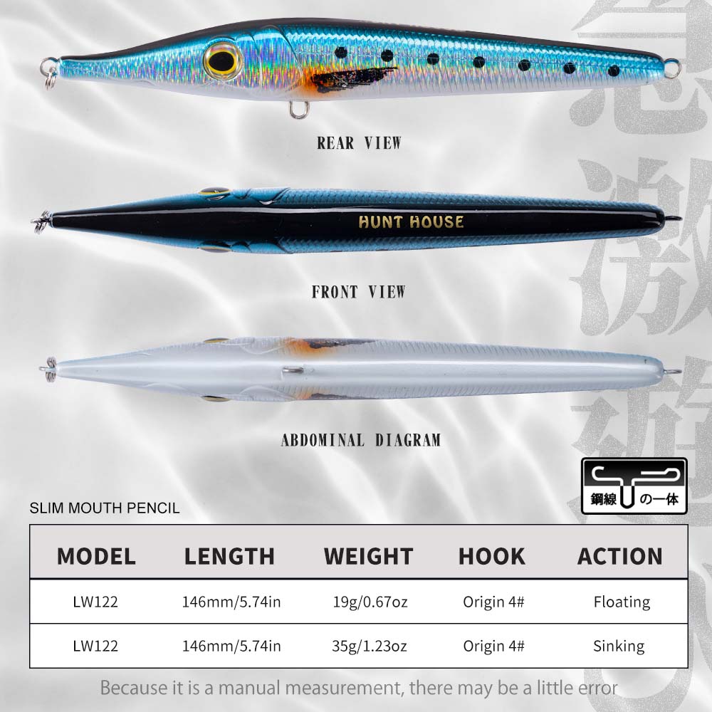 Hunthouse 146mm19/35g Leurre C - Fishing Lure Buzzbait avis et prix