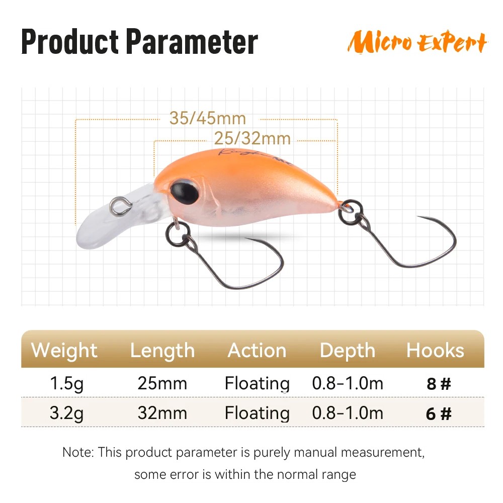 Kingdom leurre de pêche Micro  - Fishing Lure Crankbait avis et prix