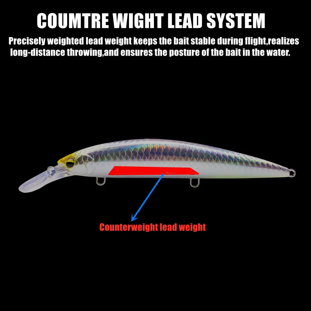 GREENSPIDER poids lourd vairon - Fishing Lure Jerkbait avis et prix