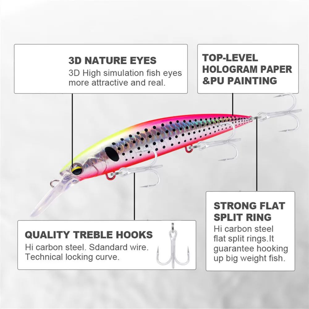 GREENSPIDER poids lourd vairon - Fishing Lure Jerkbait avis et prix