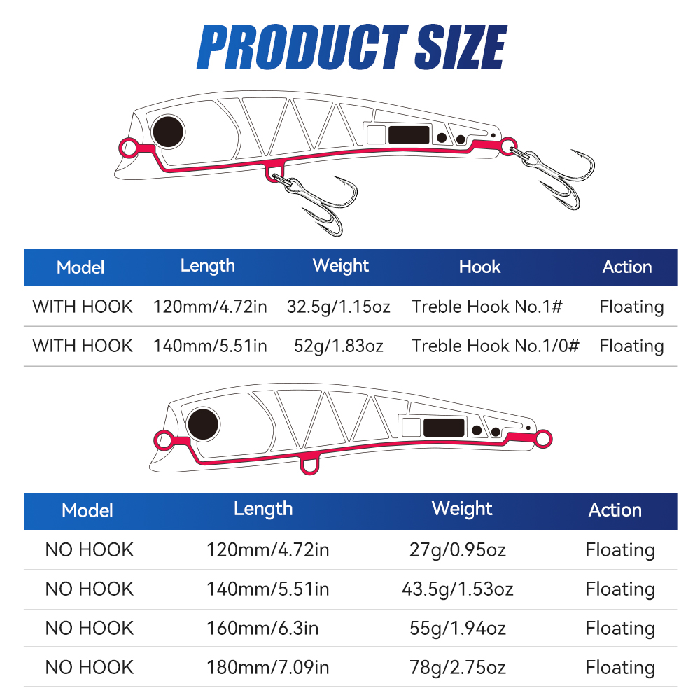 Leurre popper KINGDOM GT Topwa - Fishing Lure Popper avis et prix